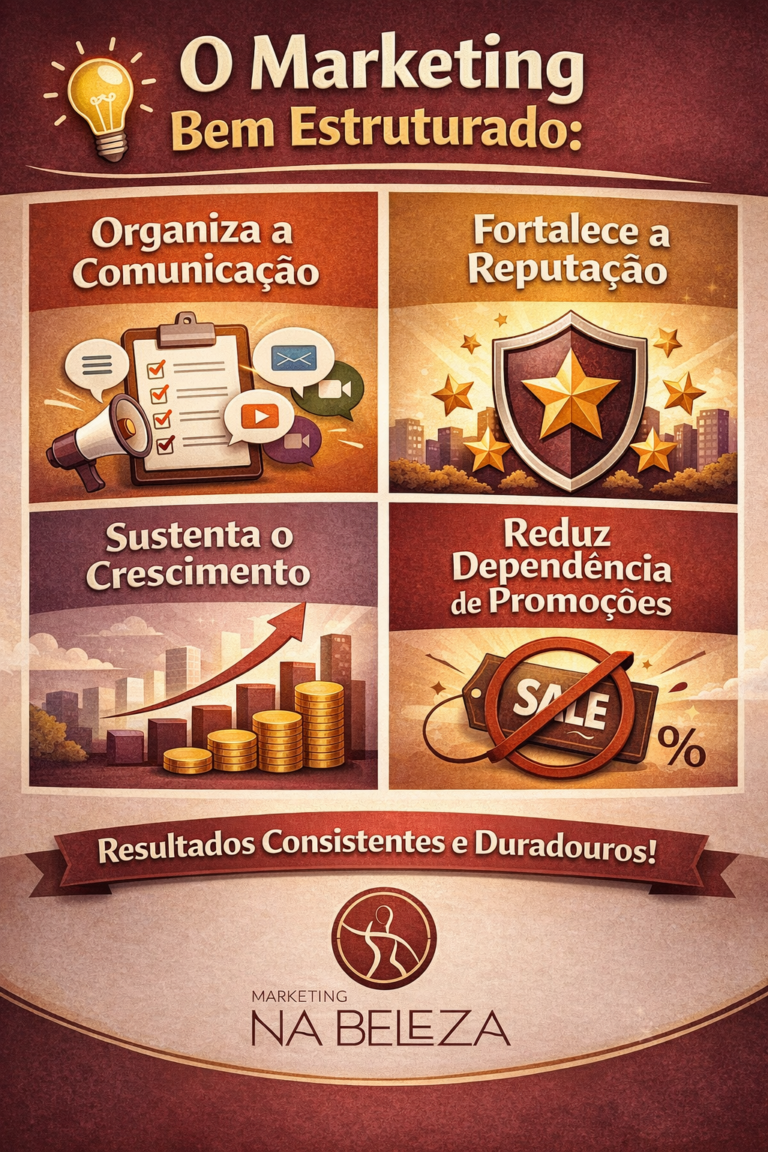 Marketing de posicionamento na beleza